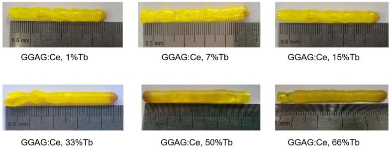 Иллюстрация к публикации «Wide Concentration Range of Tb3+ Doping Influence on Scintillation Properties of (Ce, Tb, Gd)3 Ga2 Al3 O12 Crystals Grown by the Optical Floating Zone Method»