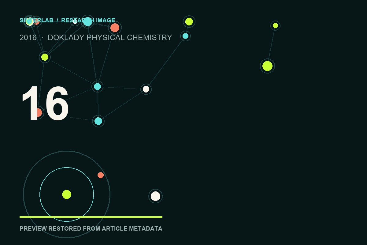 Иллюстрация к публикации «Uranium Sorption on Reduced Porous Iron Oxides»