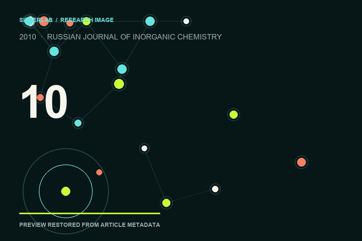 Иллюстрация к публикации «Chemical Modification of Natural Clays»