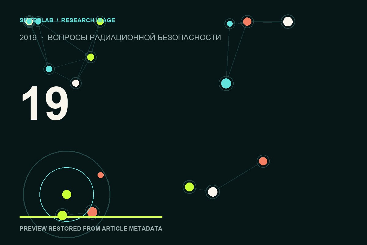 Иллюстрация к публикации «Радиационно безопасные керамоматричные композици как активные зоны источников ионизирующего излучения на основе 137Cs»