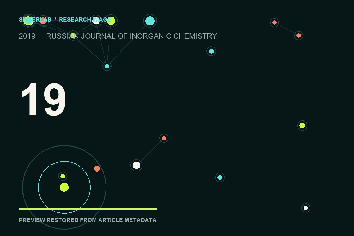 Иллюстрация к публикации «Sol–Gel Synthesis of Functionally Graded SiC–TiC Ceramic Material»